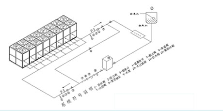 工業PICACG哔咔官网入口廠家