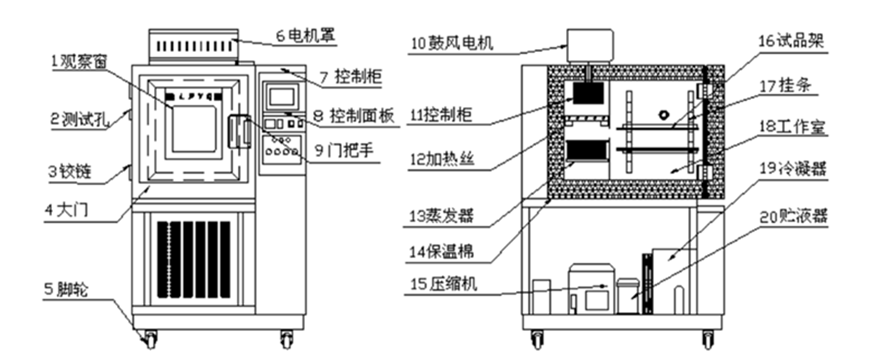 工業PICACG哔咔官网入口廠家