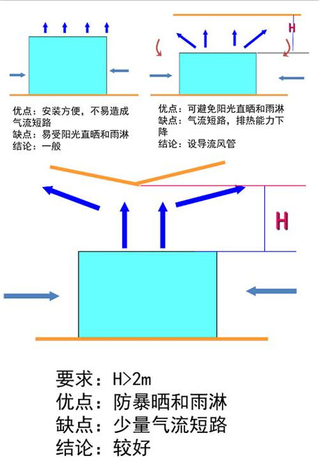 工業PICACG哔咔官网入口廠家