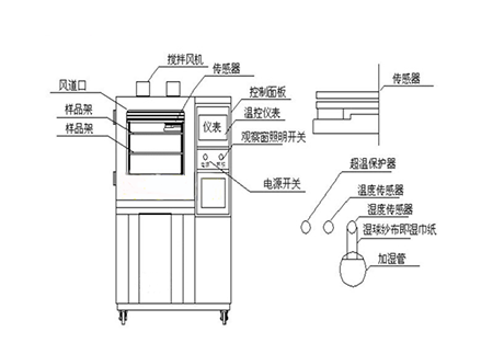 工業PICACG哔咔官网入口廠家