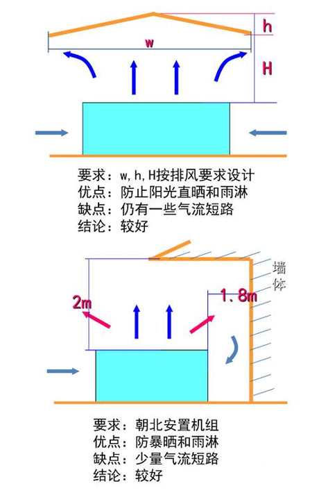 工業PICACG哔咔官网入口廠家
