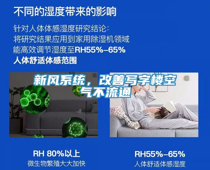 新風係統，改善寫字樓空氣不流通