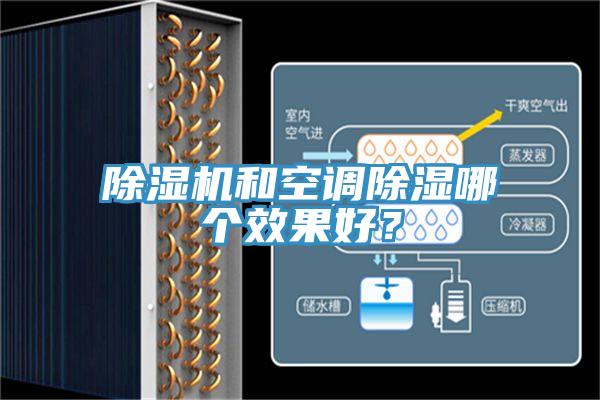 PICACG哔咔官网入口和空調除濕哪個效果好？