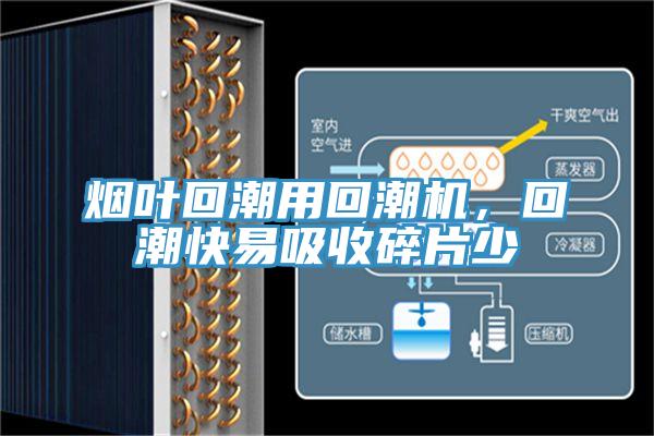煙葉回潮用回潮機，回潮快易吸收碎片少
