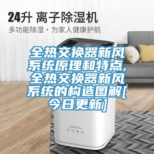 全熱交換器新風係統原理和特點,全熱交換器新風係統的構造圖解[今日更新]