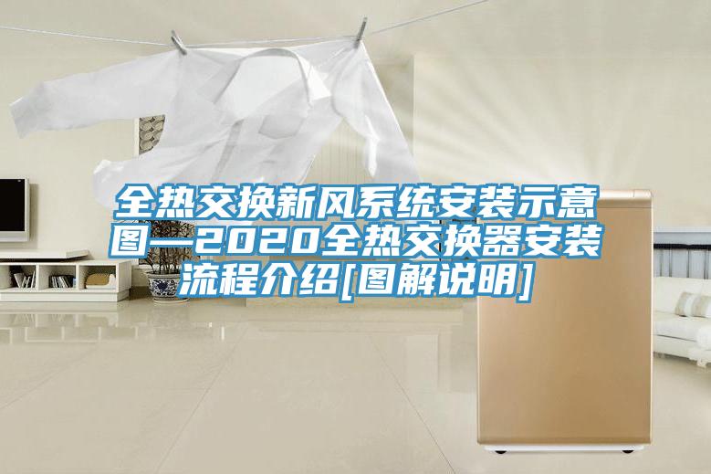 全熱交換新風係統安裝示意圖—2020全熱交換器安裝流程介紹[圖解說明]