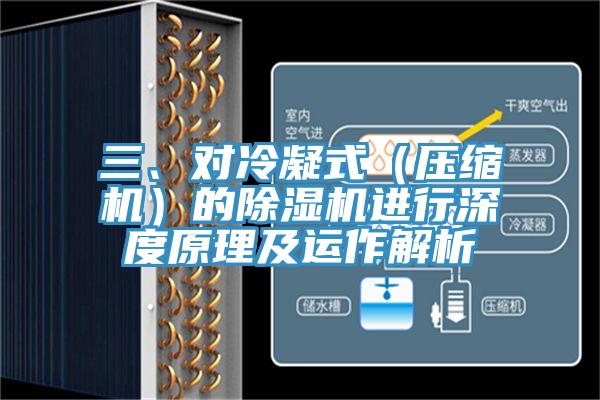 三、對冷凝式（壓縮機）的PICACG哔咔官网入口進行深度原理及運作解析