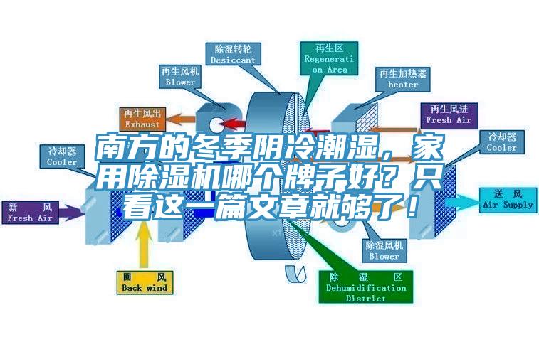 南方的冬季陰冷潮濕，家用PICACG哔咔官网入口哪個牌子好？隻看這一篇文章就夠了！