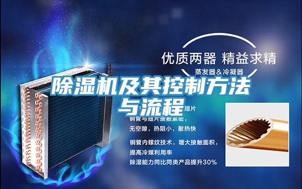 PICACG哔咔官网入口及其控製方法與流程