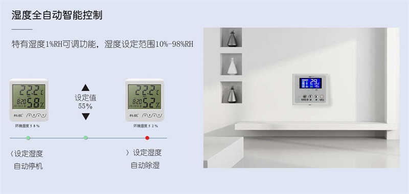 壁掛PICACG哔咔官网入口5