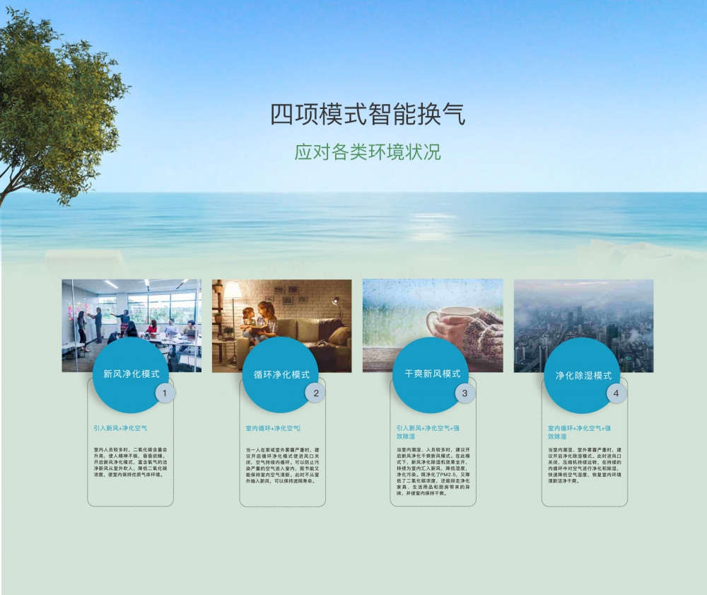 新風淨化PICACG哔咔官网入口10