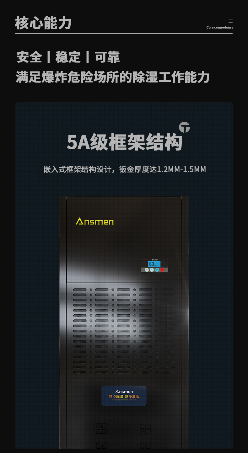 防爆PICACG哔咔官网入口C168 (4)