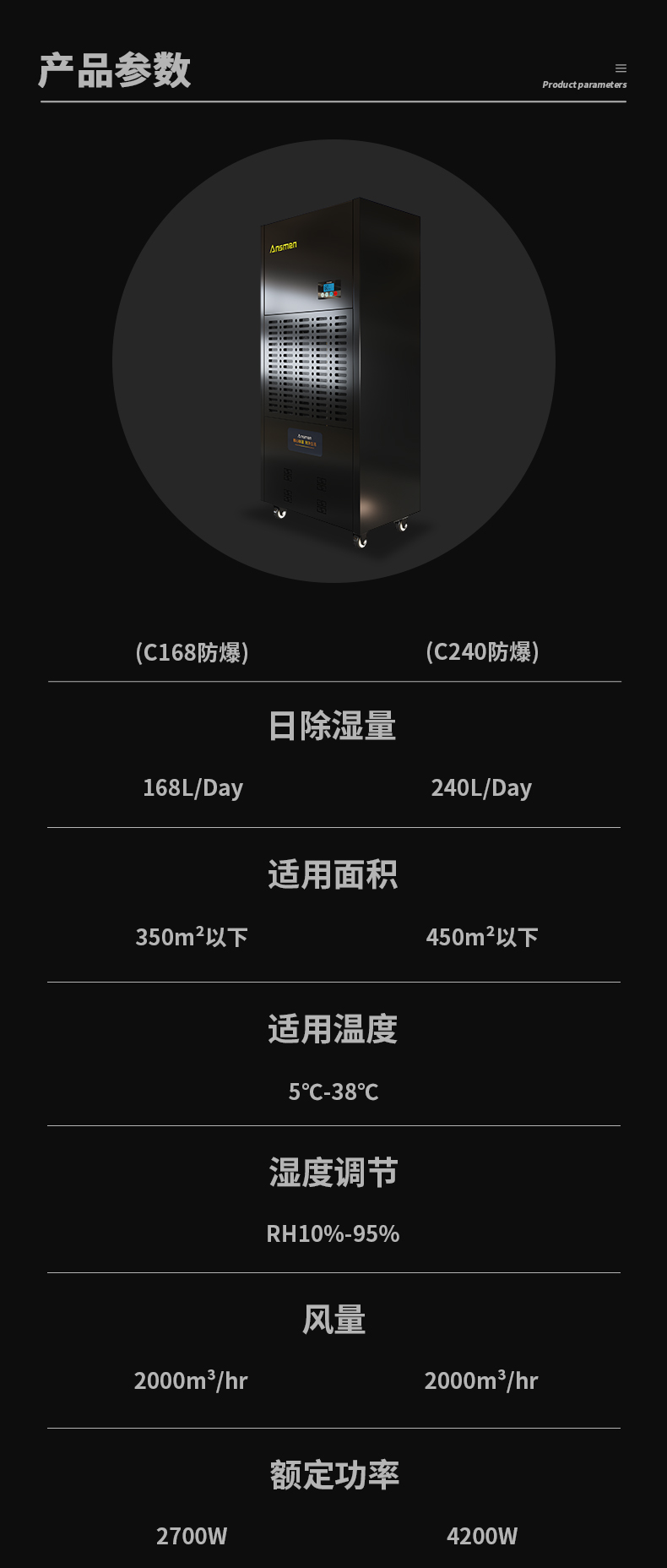 防爆PICACG哔咔官网入口C168 (12)