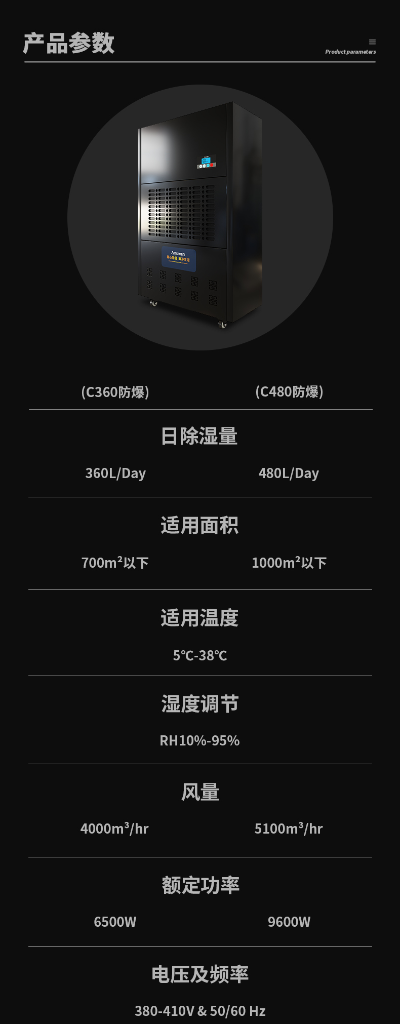 防爆PICACG哔咔官网入口C360 (12)